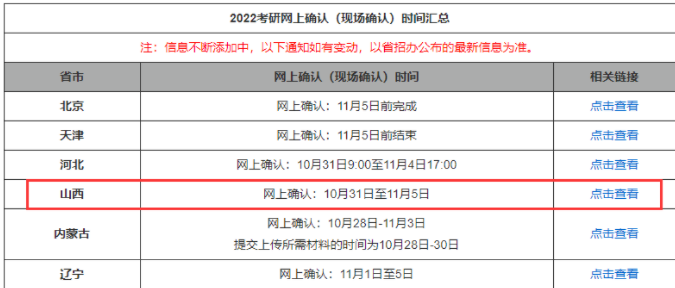 山西考研网上确认时间是什么